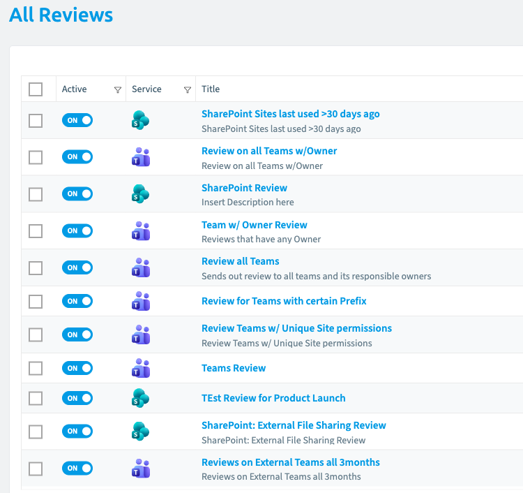 The Rencore Governance review library, listing eleven predefined access reviews for SharePoint and Teams, every one switched on: SharePoint Sites last used more than 30 days ago, Review on all Teams with Owner, SharePoint Review, Team with Owner Review, Review all Teams, Review for Teams with certain Prefix, Review Teams with Unique Site permissions, Teams Review, TEst Review for Product Launch, SharePoint External File Sharing Review, and Reviews on External Teams all 3months